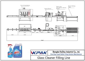 स्वचालित ग्लास क्लीनर भरने लाइन