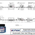 Automatic Hair Gel Filling Line स्वचालित हेयर जेल फिलिंग लाइन